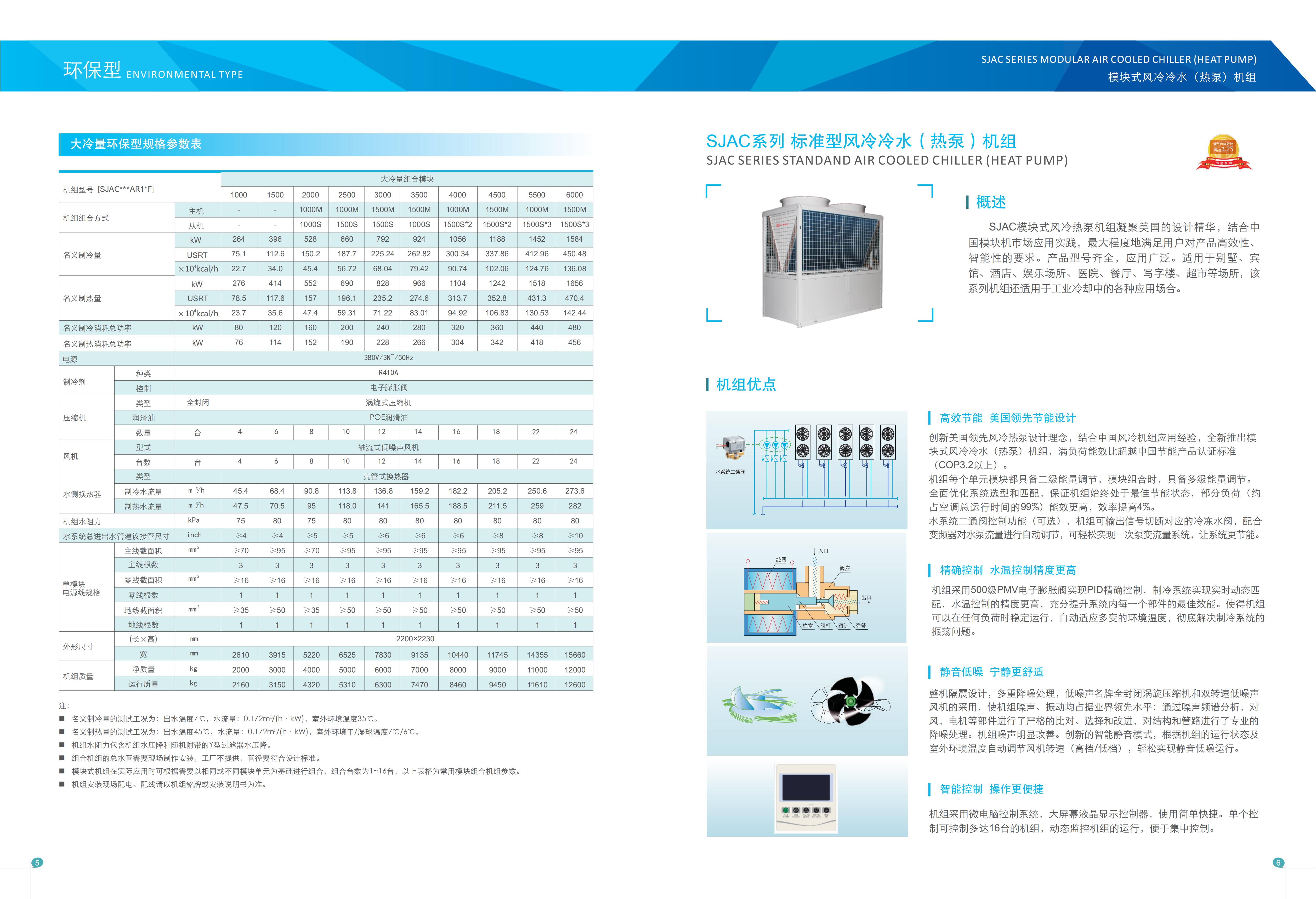 模塊式冷水(熱泵)機組 模塊式冷水(熱泵)機組